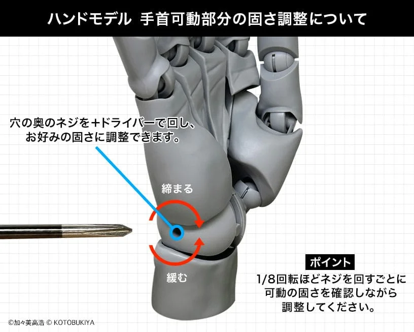 ARTIST SUPPORT ITEM - Hand Model/R (Pale Orange)